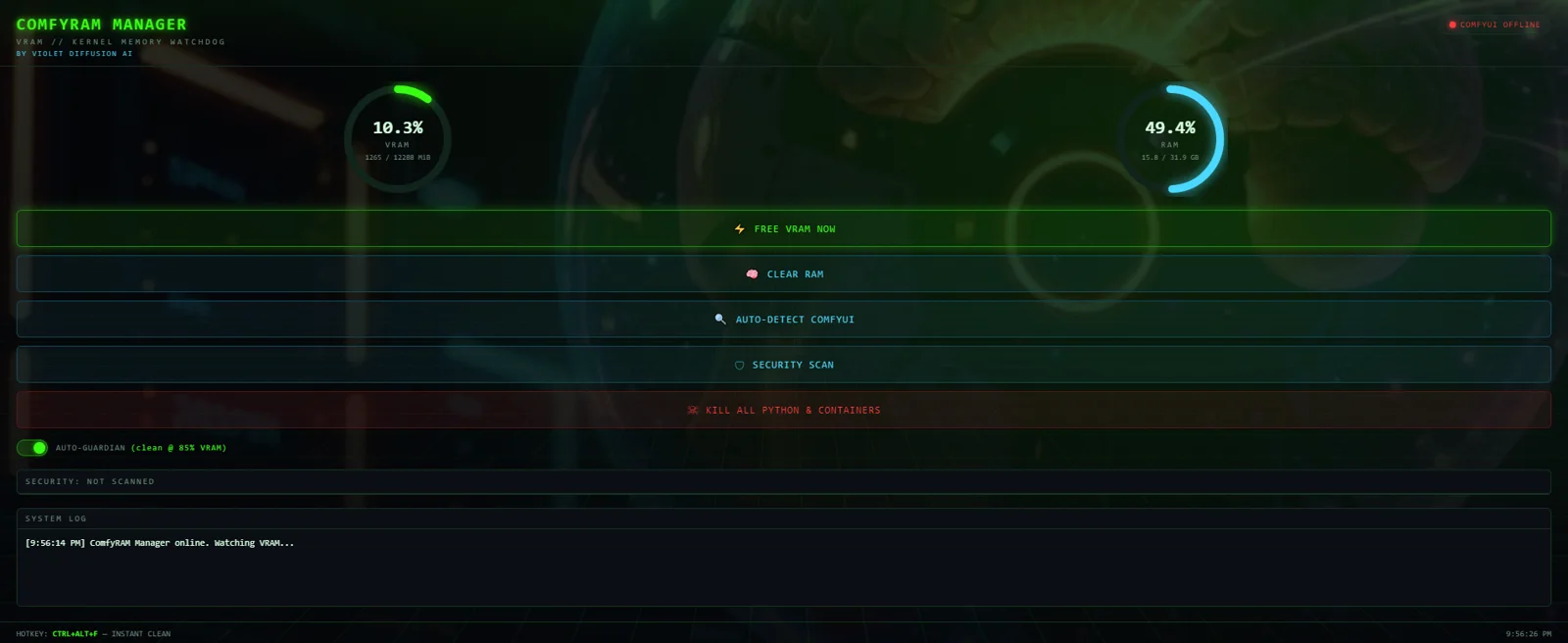 ComfyRAM Manager panel with live VRAM and RAM gauges, one-click free VRAM, and the auto-guardian switch.