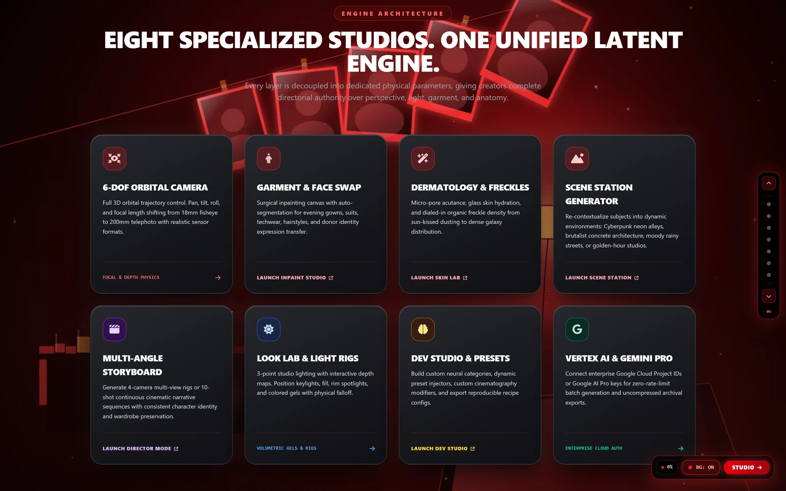 A grid of eight cards headed Eight Specialized Studios One Unified Latent Engine, covering orbital camera, garment and face swap, dermatology, scene station, storyboard, look lab, dev studio and Vertex AI.